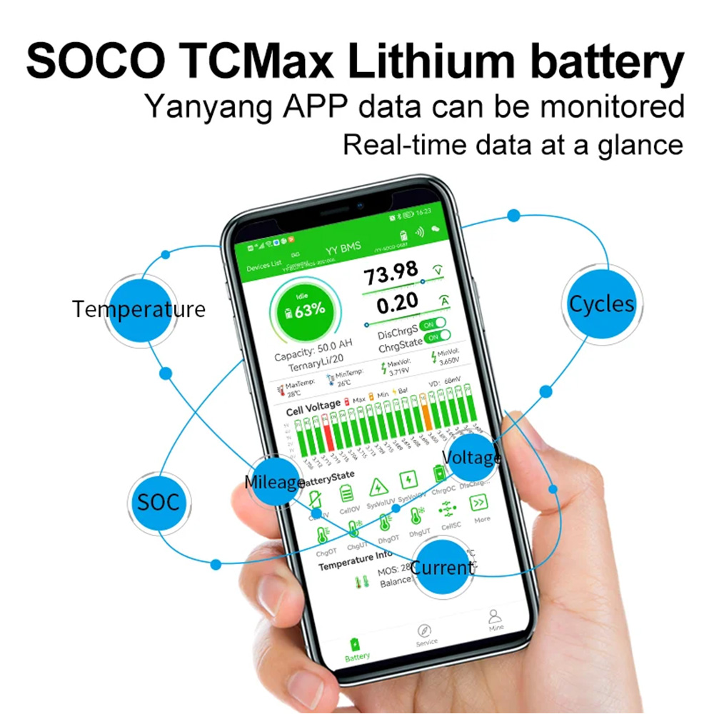 신루이 슈퍼 SOCO 배터리 72V 65AH 정품 교체 - 72V 40Ah Lifepo4 Battery Pack 리뷰 및 가격