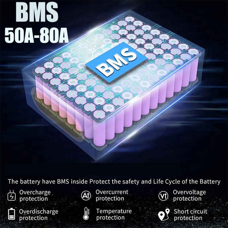 전기 자전거 eBike cham-rider 72V 20 - 72V 50Ah 21700 Lithium Battery 리뷰 및 가격