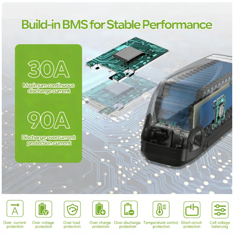 48V 50AH 52V 36V 30AH 전기자전거 배터 - 72V 50Ah 21700 Lithium Battery 리뷰 및 가격